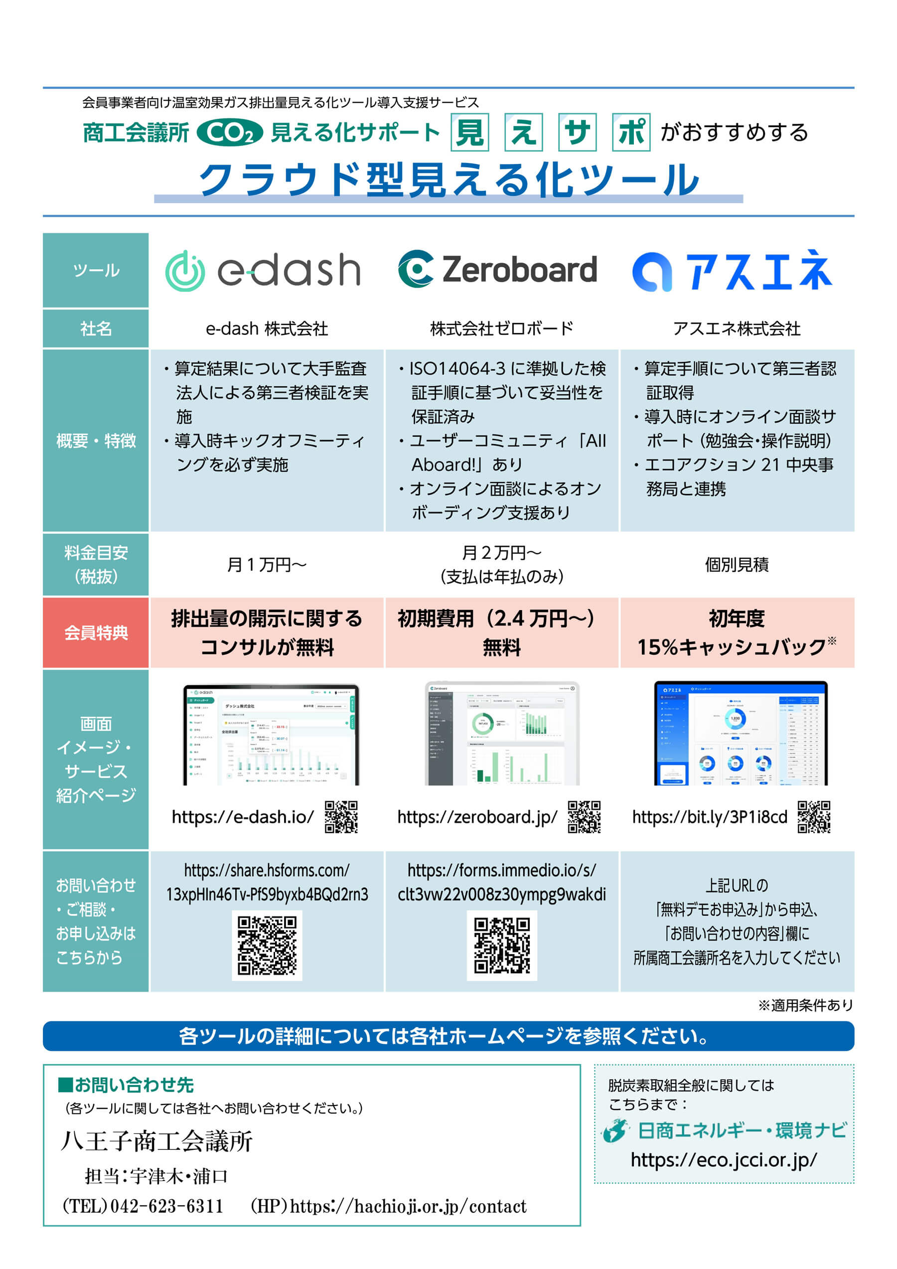 見えサポ ご案内2
